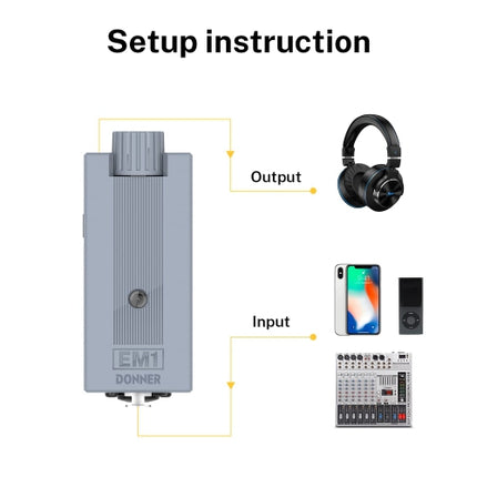 Donner EM1 Rechargeable Portable in-Ear Monitor Amplifier Analog Headphone Amplifier Stereo Headphone Earphone Amp Volume Control Audio Booster with X