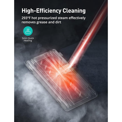 Aspiron Upgraded Steam Cleaner with 21 Accessories (Quick Heating, 1.5L Capacity, Heavy Duty Steam Cleaner Carpet, Upholstery, Floors, Tiles) - Cyan
