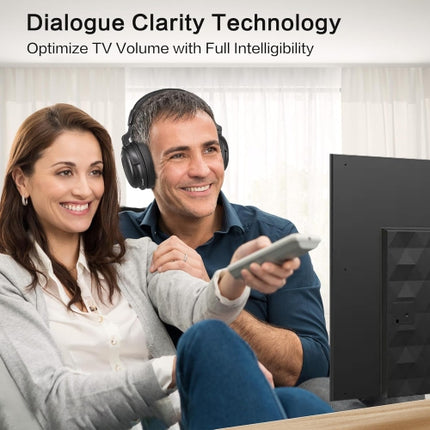 SIMOLIO Wireless Headphones for TV Watching with Dialogue Clarifying, Tone & Balance Control for Seniors, with Transmitter & Charging Stand & Spare Ba