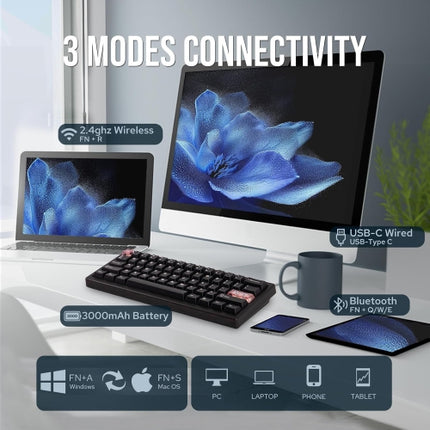 MechLands CIDOO QK61 V2 VIA Programmable 60% Compact Keyboard, USB-C/BT5.0/2.4Ghz Wireless, Hot Swappable Custom Mechanical Keyboard with Gasket Mount