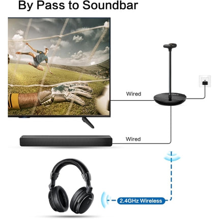 SIMOLIO Wireless Headphones for TV Watching with Dialogue Clarifying, Tone & Balance Control for Seniors, with Transmitter & Charging Stand & Spare Ba