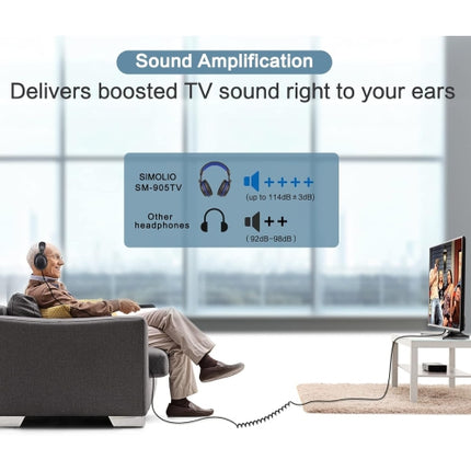 SIMOLIO Headphones with Extra Long Cord for TV with Volume Amplified & Clear Dialogue, 18ft/5.5M Long Coil Cord, Over Ear Wired TV Headphones for Seni