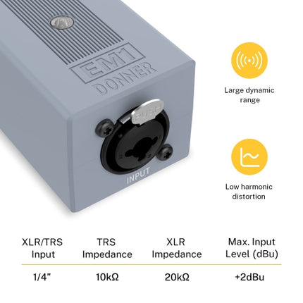 Donner EM1 Rechargeable Portable in-Ear Monitor Amplifier Analog Headphone Amplifier Stereo Headphone Earphone Amp Volume Control Audio Booster with X