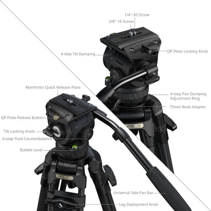 SmallRig 84''/214cm FreeSpeed Carbon Fiber Counterbalance Video Tripod, Heavy-Duty Camera Tripod with 6-Step Counterbalance, 4-Level Tilt/Pan Damping,