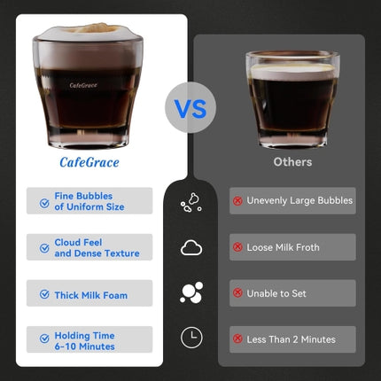 CafeGrace Automatic Countertop Milk Frother Hot Froth & Cold Froth 600mL 550W