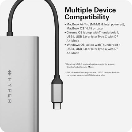 Targus HyperDrive USB-C Dual 4K HDMI Adapter for M1 MacBook&nbsp;&nbsp;