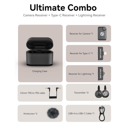 Hollyland Lark M2S Ultimate Combo (Camera RX+USB-C RX+Lightning RX) Wireless Lavalier Microphone for iPhone/Camera/Android/PC, Compact Mic, Titanium C
