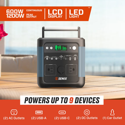 DISCONTINUED – SENIX 600W Portable Power Station (PS600)