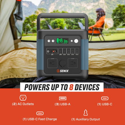 SENIX 1200W Portable Power Station, 2400W Peak, 974.4Wh Li-ion Battery, Solar-Ready Backup for Home, Camping & Emergenci