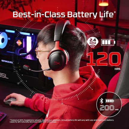 HyperX Cloud III S Wireless Gaming Headset for PC, PS5, PS4, Nintendo Switch, Mac, and Mobile - Red/Black